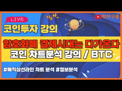 비트코인 실시간방송 앞으로는 암호화폐 결제가 더 쉬워진다 이더리움 리플코인 / 코인뉴스 정보 #비트코인 #리플코인 #비트코인실시간방송 #이더리움 #btc #<strong>eth</strong> #xrp 8/09