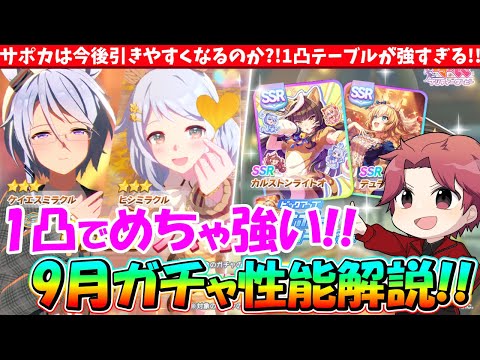 【9月ガチャ】サポカは引きやすくなるのか?!1凸テーブルが強すぎる9月ストーリーガチャの性能解説!!　#ウマ娘