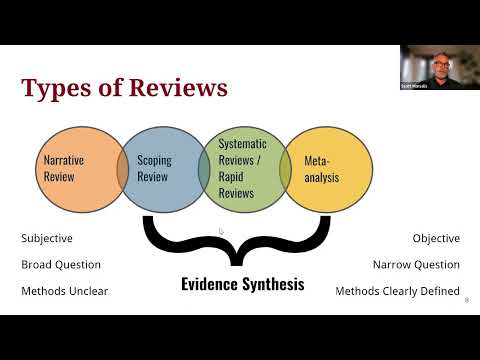 ACRL Education & Behavioral Sciences Section: Demystifying Evidence Synthesis