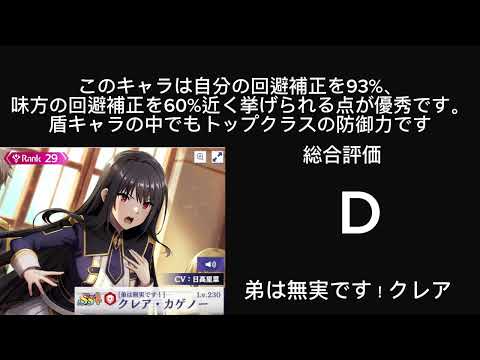 カゲマス　対人Tier表（恒常編）　#カゲマス #ブシン祭#陰の実力者になりたくてマスターオブガーデン