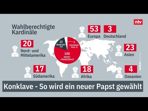 Konklave - wie ein neuer Papst gewählt wird - Störsender und weißer Rauch