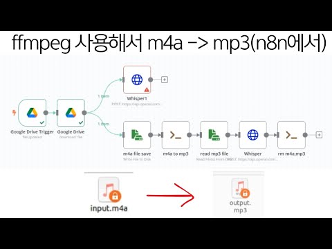 n8n ffmpeg 이용해서 m4a 파일 mp3로 전환