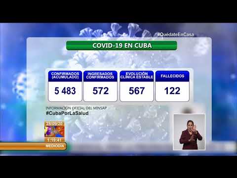 La Habana y Ciego de Ávila: provincias con mayor incidencia de la COVID-19