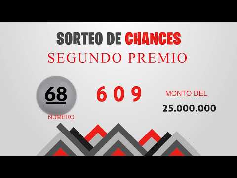 Sorteo Lotería popular Chances del Miercoles 9 de febrero del 2022