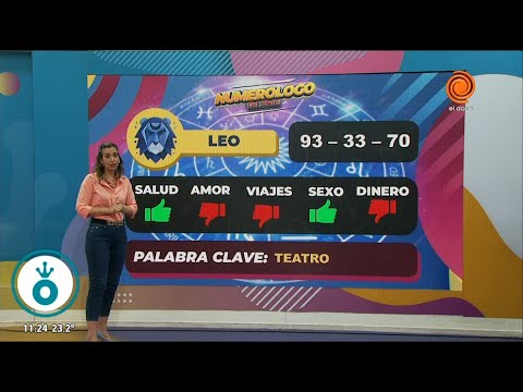 Horóscopo del fin de semana   El numerólogo del Lagarto Show