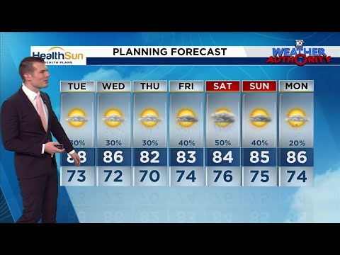 Local 10 Weather Video Forecast: 10/14/24 Evening Edition