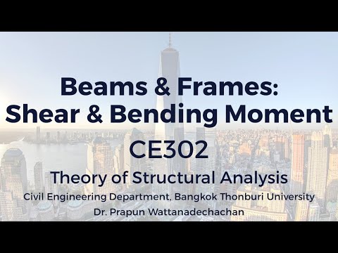 Beams&Frames:Shear&Bendin