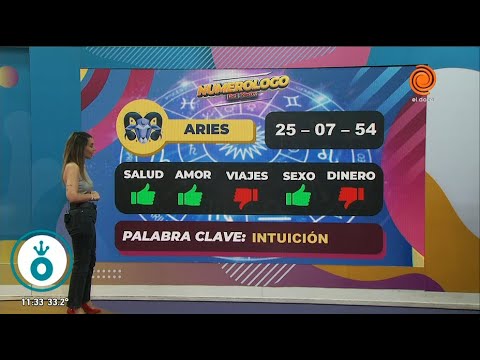 Horóscopo del día 30 de septiembre de 2024 El Numerólogo del Lagarto Show