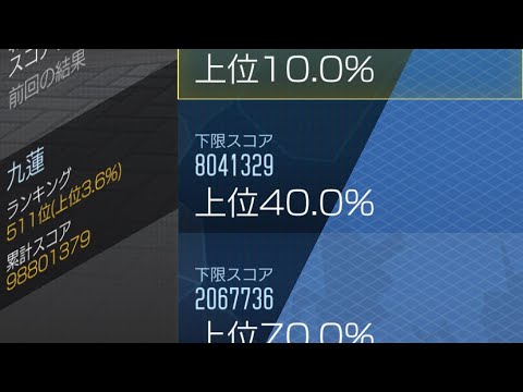 【D2メガテン】第134回 終末戦争 秋葉原(氷結)