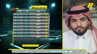 تركي الغامدي : الاتفاق تأخر كثيرا في الإقالة