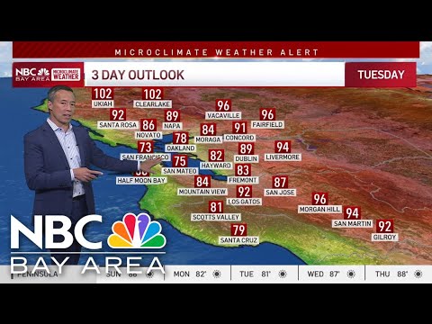 Forecast: heat goes on, slight cooling inland ahead