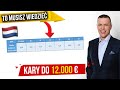 Wszystko co musisz wiedzie o pacy minimalnej kierowcw w Holandii
