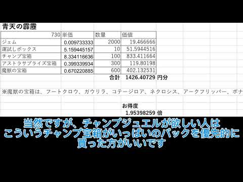 ローモバ 9/20 青天の霹靂 価値計算  ヨッシー ローモバ エクスプローラー