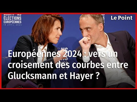 Européennes 2024 : vers un croisement des courbes entre Glucksmann et Hayer ?