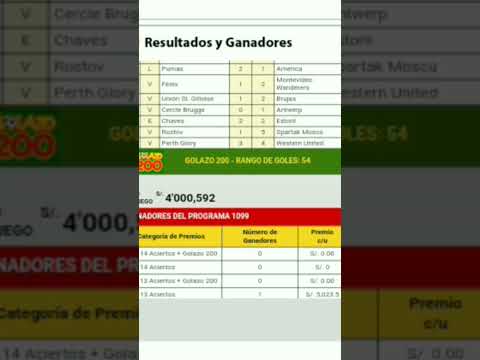 Resultados Ganagol Programa 1099 #shorts #ligaperuana #copalibertadores #futbol