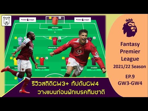 Fantasy-Premier-League-202122- Fantasy-Premier-League-202122-