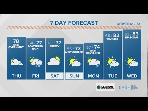 WEATHER: Rain moves back in tonight