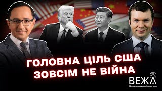 US Secondary Sanctions and Tariffs: How Trump’s Actions Impact Trade with India, China and Russia – Economist’s Analysis