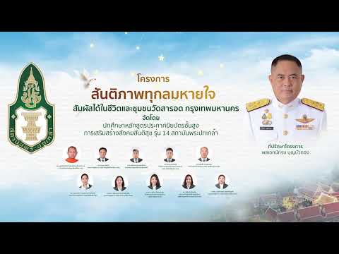 การพัฒนาชุมชนสันติสุขวัดสารอด