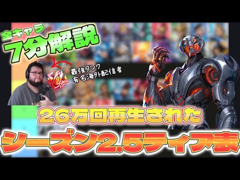有名海外配信者の26万回再生されたティア表まとめ【Marvel Rivals/マーベルライバルズ】【7分解説】【シーズン2.5】