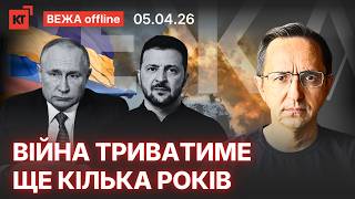 Влияние международной политики на ход войны в Украине: страны, игроки и сценарии