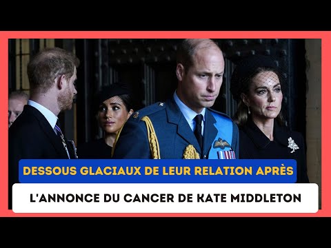 Meghan Markle et Harry : Le froid qui s'installe apre?s l'annonce du cancer de Kate Middleton