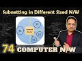 Subnetting with Different-Sized Subnetworks in Computer Networks
