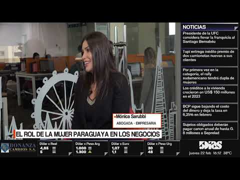 Mónica Sarubbi | EL ROL DE LA MUJER PARAGUAYA EN LOS NEGOCIOS  | 5DIAS NETWORK  | 5díasTV