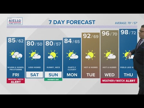 CONNECTICUT FORECAST Midday June 14
