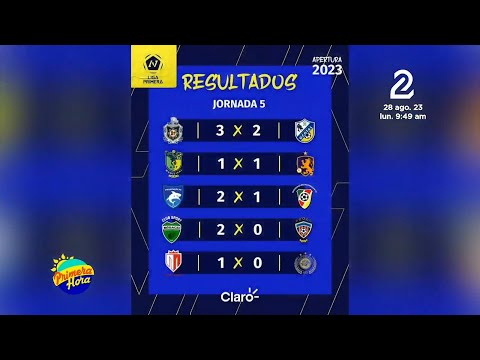UNAN-Managua derrotó 3-2 al Club Deportivo de Ocotal