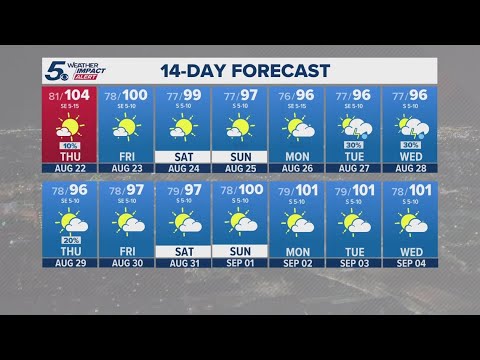 Heat advisory for Thursday | KENS 5 Weather Impact Forecast