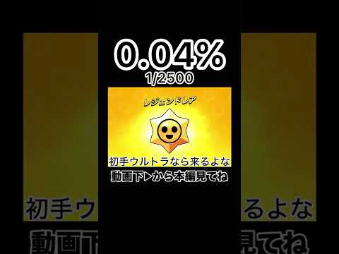 0.04%の奇跡【ブロスタ】