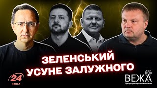 Discussion of Elections in Ukraine: Zelensky, Trump, and Zaluzhnyi's Article – Situation Analysis