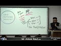 CAF-2 Tax Practices Lecture 1