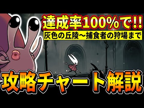 【シルクソング】全エンディングを見て達成率100%でクリアする攻略チャート解説#2(灰色の丘陵/殻木の森/地虫の穴/捕食者の狩場)【Hollow Knight:Silksong】
