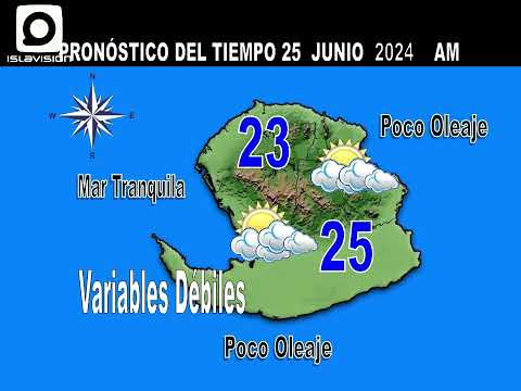 El tiempo en la Isla: Continua los nublados y las probabilidades de lluvias