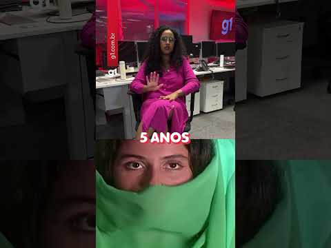 Thumbnail Video Youtube