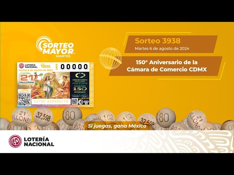 SORTEO ZODÍACO No. 1669: Celebrando el Día del Cañero