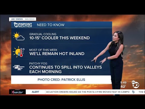 ABC 10News Pinpoint Weather with Meteorologist Vanessa Paz