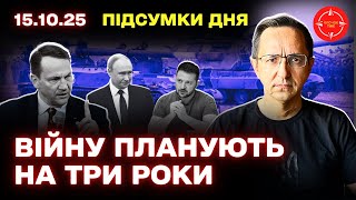 Головні події дня: військова допомога Україні скорочується, енергетична криза та нові санкції проти Росії