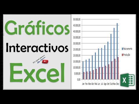 Cómo crear un gráfico interactivo en Excel