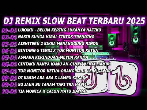 DjLukaku-Belum Kering Lukanya Hatiku Remix Slow Beat Terbaru Viral Tiktok 2025 Full Album!Raung