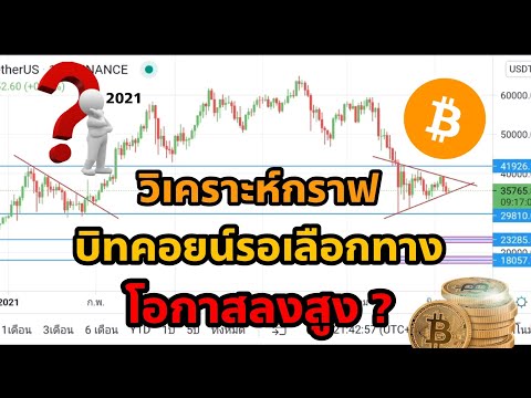 บิทคอยน์กำลังจะ...-วิเคราะห์กร บิทคอยน์กำลังจะ...-วิเคราะห์กร