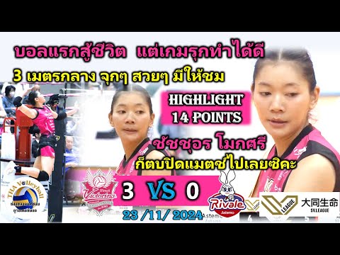 Highlight14PointsbyChatchu