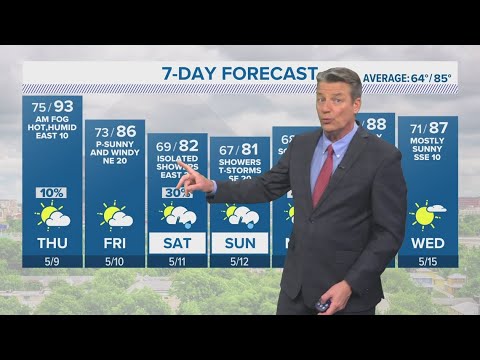 Low chance for rain and warm, humid conditions into Thursday | Forecast