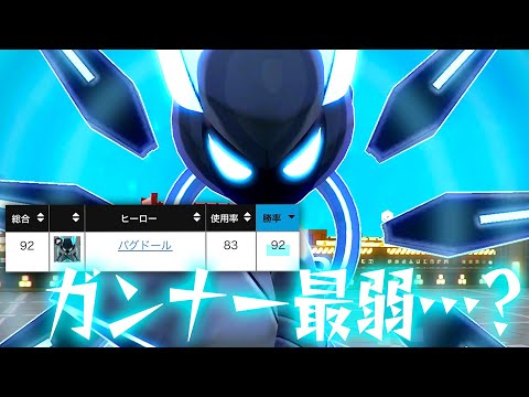 ガンナー最弱の烙印を押されたバグドールを救いたい。【＃コンパス】