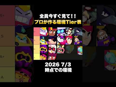 【ブロスタ】全員今すぐ見て!!新バフィー追加後の環境が全部わかる最強Tier表!!