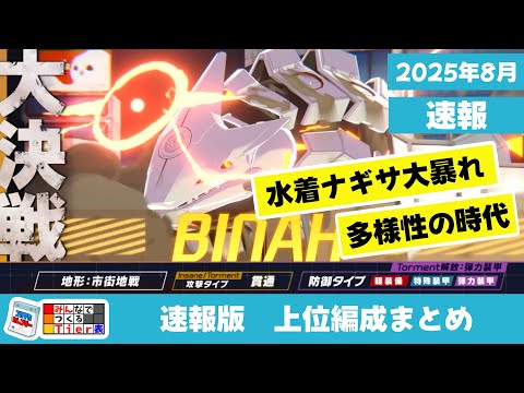 【上位編成まとめ】速報　2025.8大決戦ビナー　(市街地戦/軽装備/特殊装甲/Torment弾力装甲)【ブルーアーカイブ】Introducing the top teams for BINAH