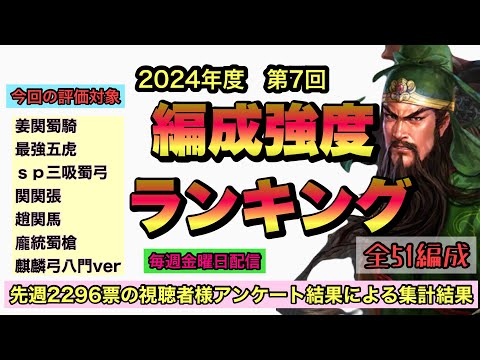 【三國志真戦】2024年度第7回編成強度ランキング(視聴者様アンケート結果・毎週金曜日配信)