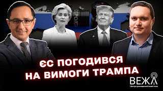 ЕС откладывает санкции против России: взгляды США, Китая и глобальные вызовы